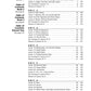 Alfred's Essentials Of Music Theory - Self Study Course (Book/2Cds)