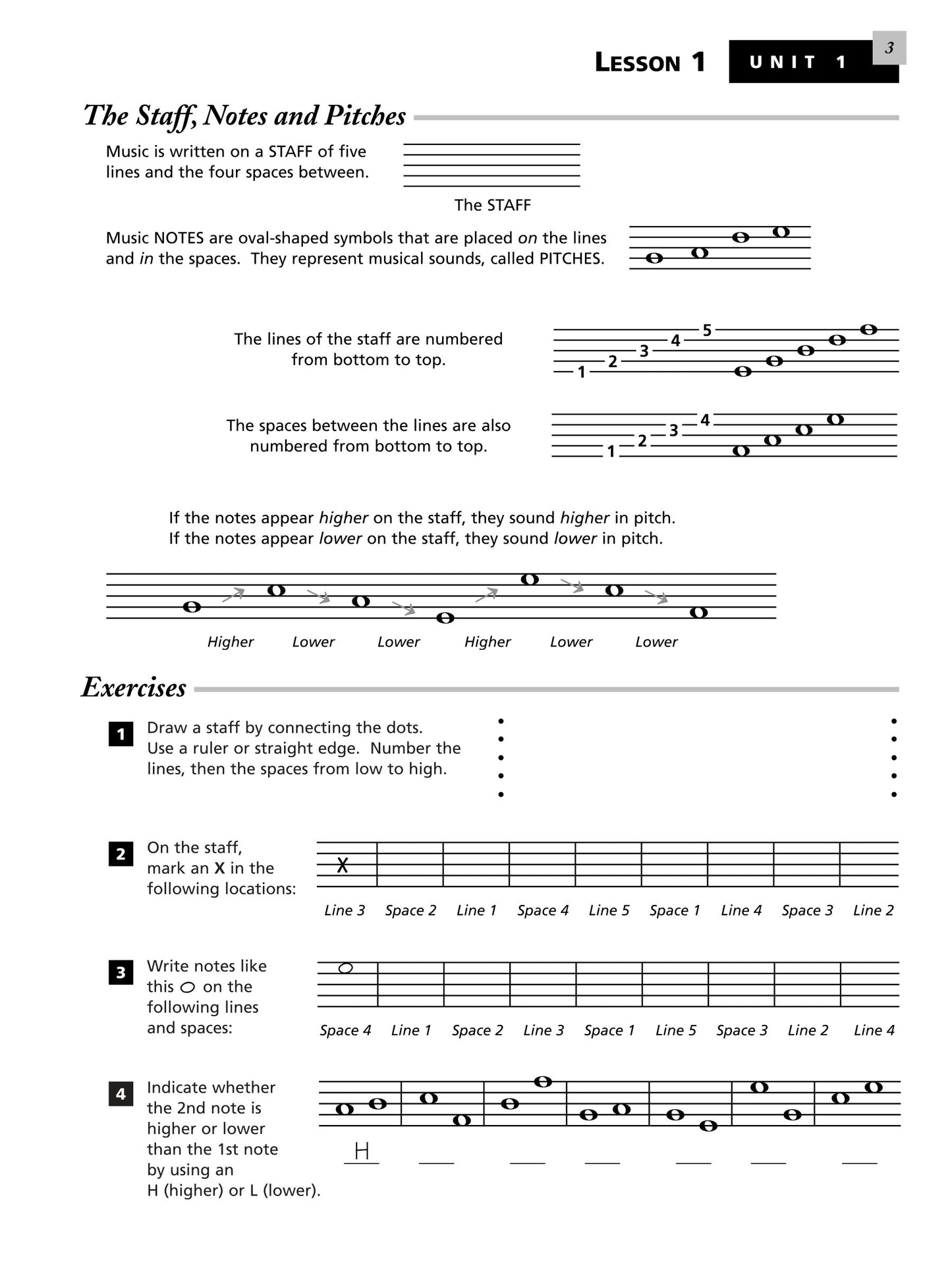 Alfred's Essentials Of Music Theory - Self Study Course (Book/2Cds)