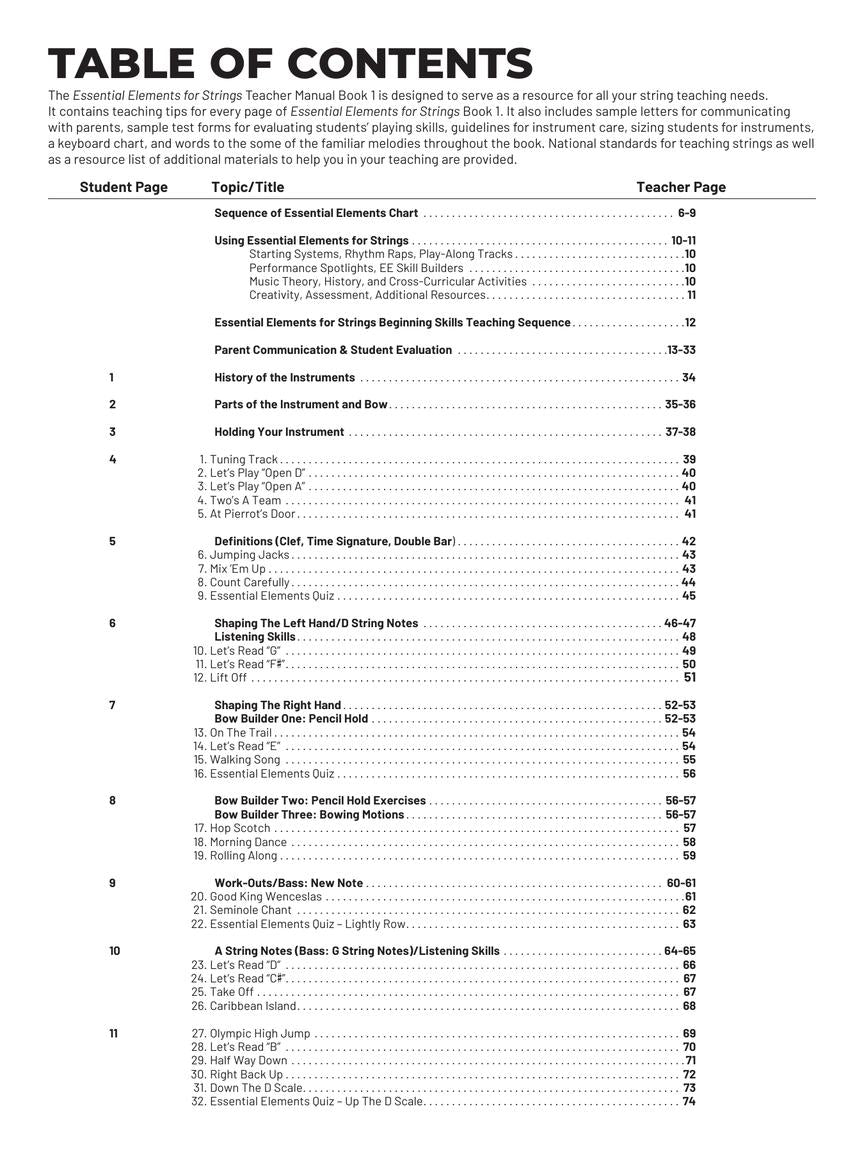 Essential Elements For Strings Teacher Manual Book 1 (Book/Olm) - New Edition Release 2025