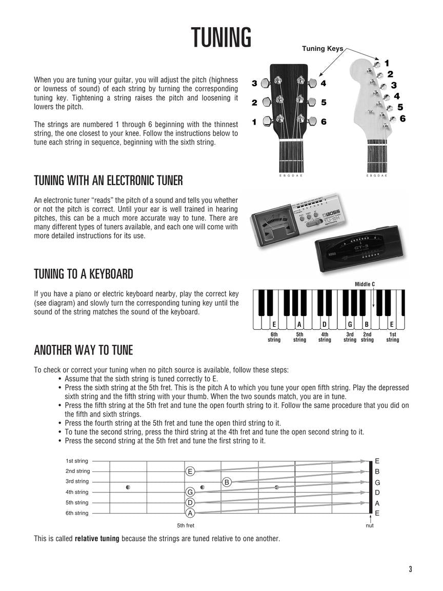 Hal Leonard Left Handed Guitar Method - Book 1