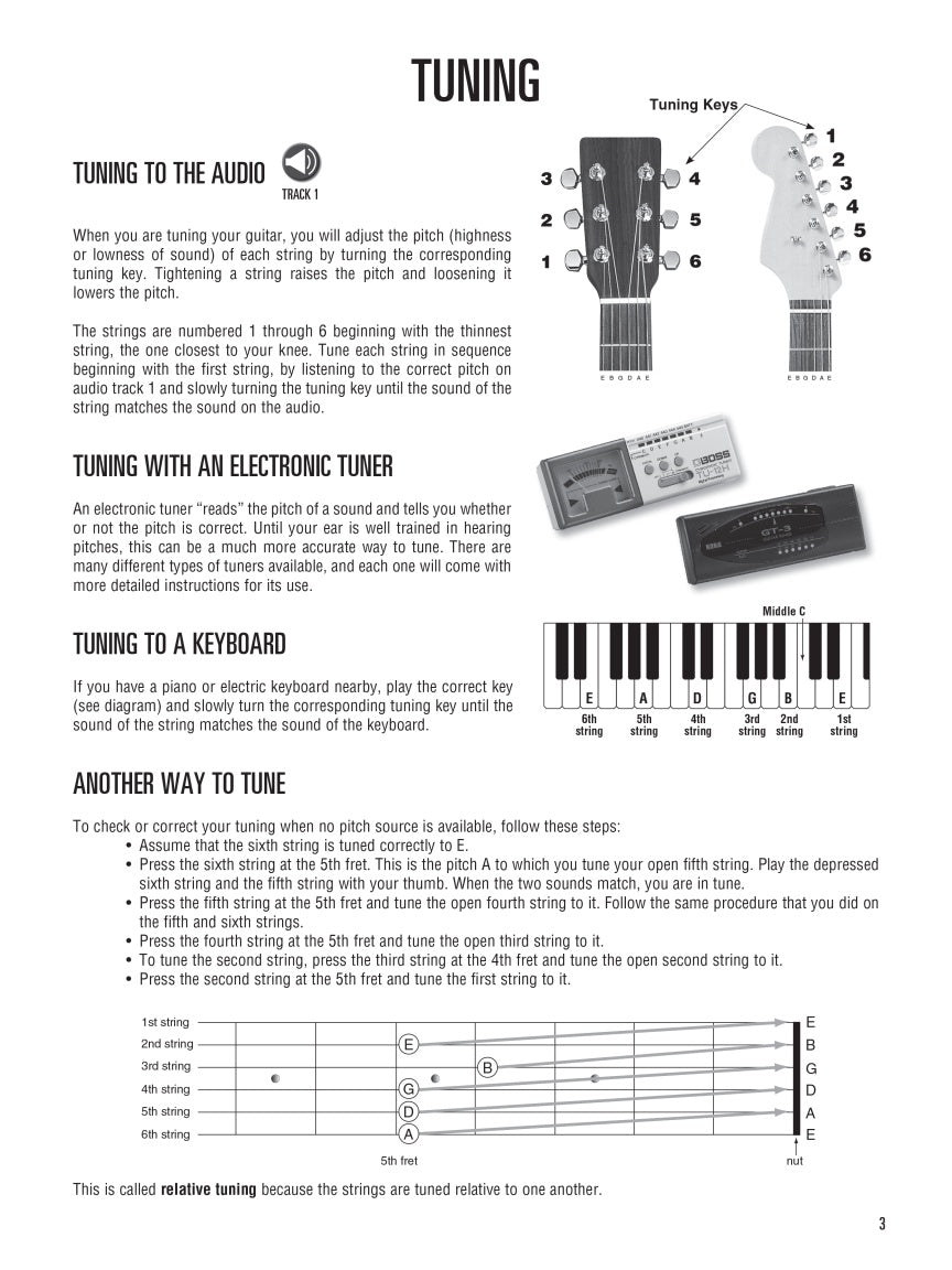 Hal Leonard Left Handed Guitar Method - Book 1 (Book/Ola)