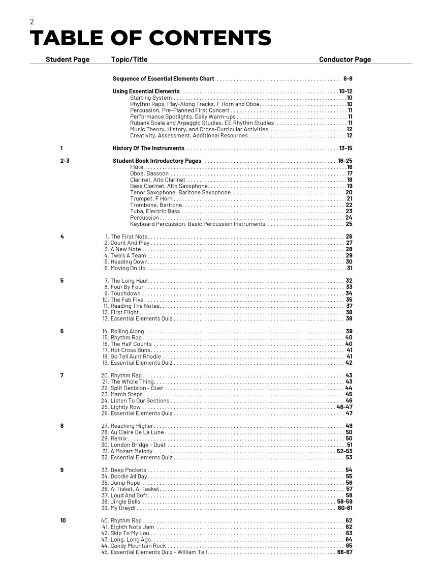 Essential Elements For Band Conductor Book 1 (Book/Olm) - New Edition Release 2025