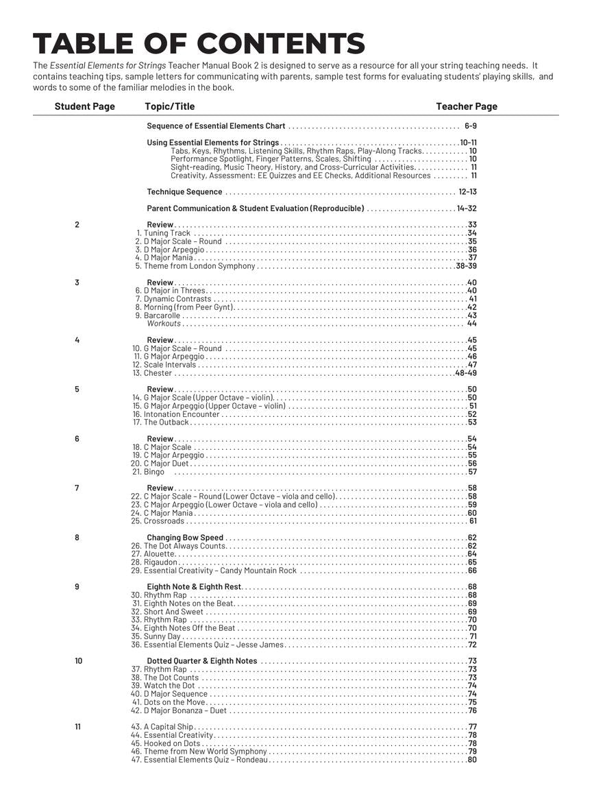 Essential Elements For Strings Teacher Manual Book 2 (Book/Olm) - New Edition Release 2025