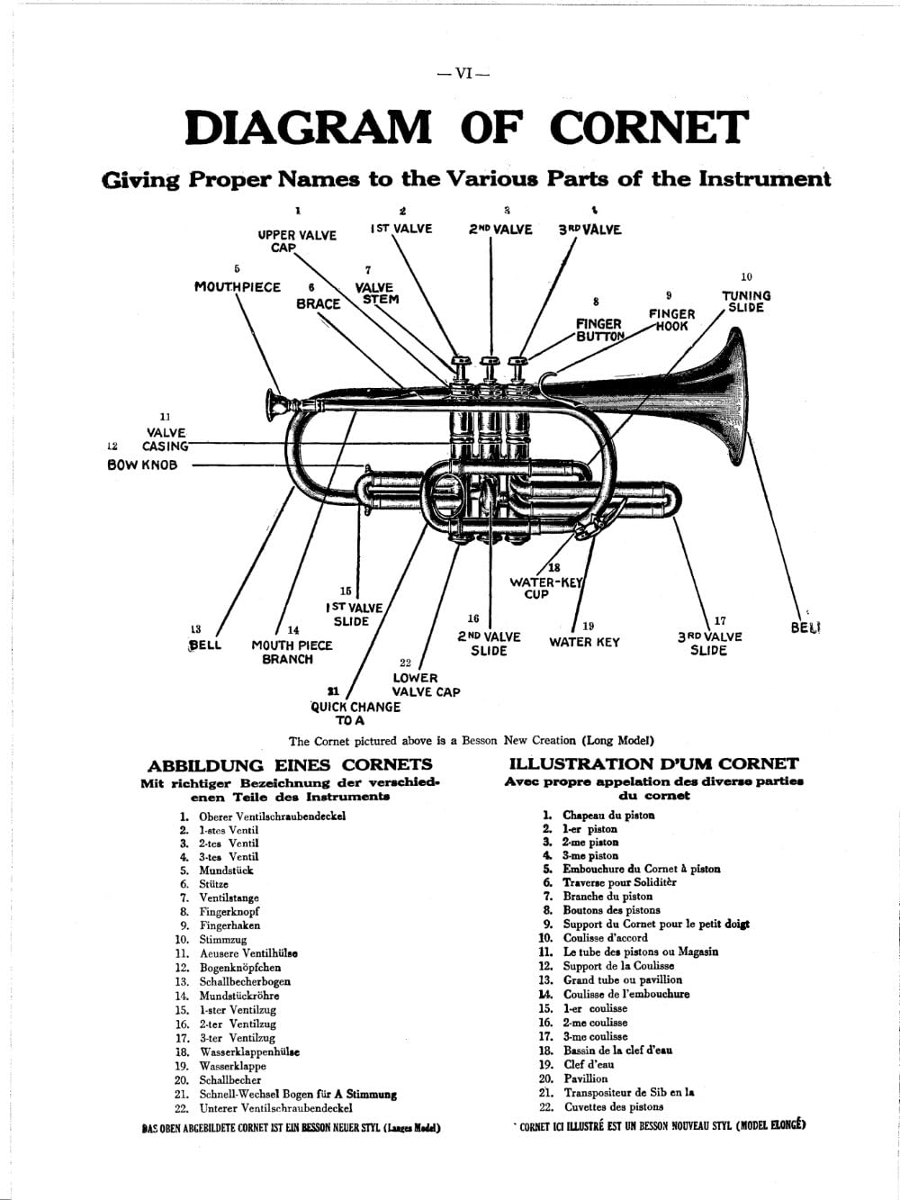 Arban's Complete Conservatory Method for Trumpet Book