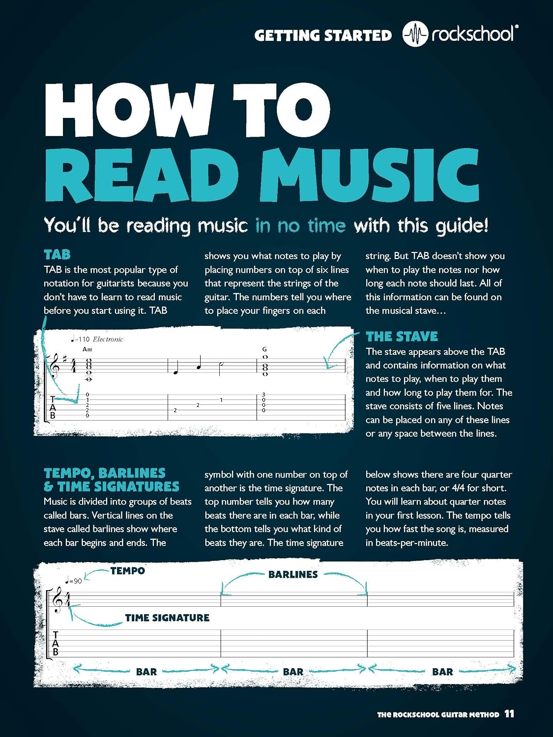 The Rockschool Guitar Method Book/Audio
