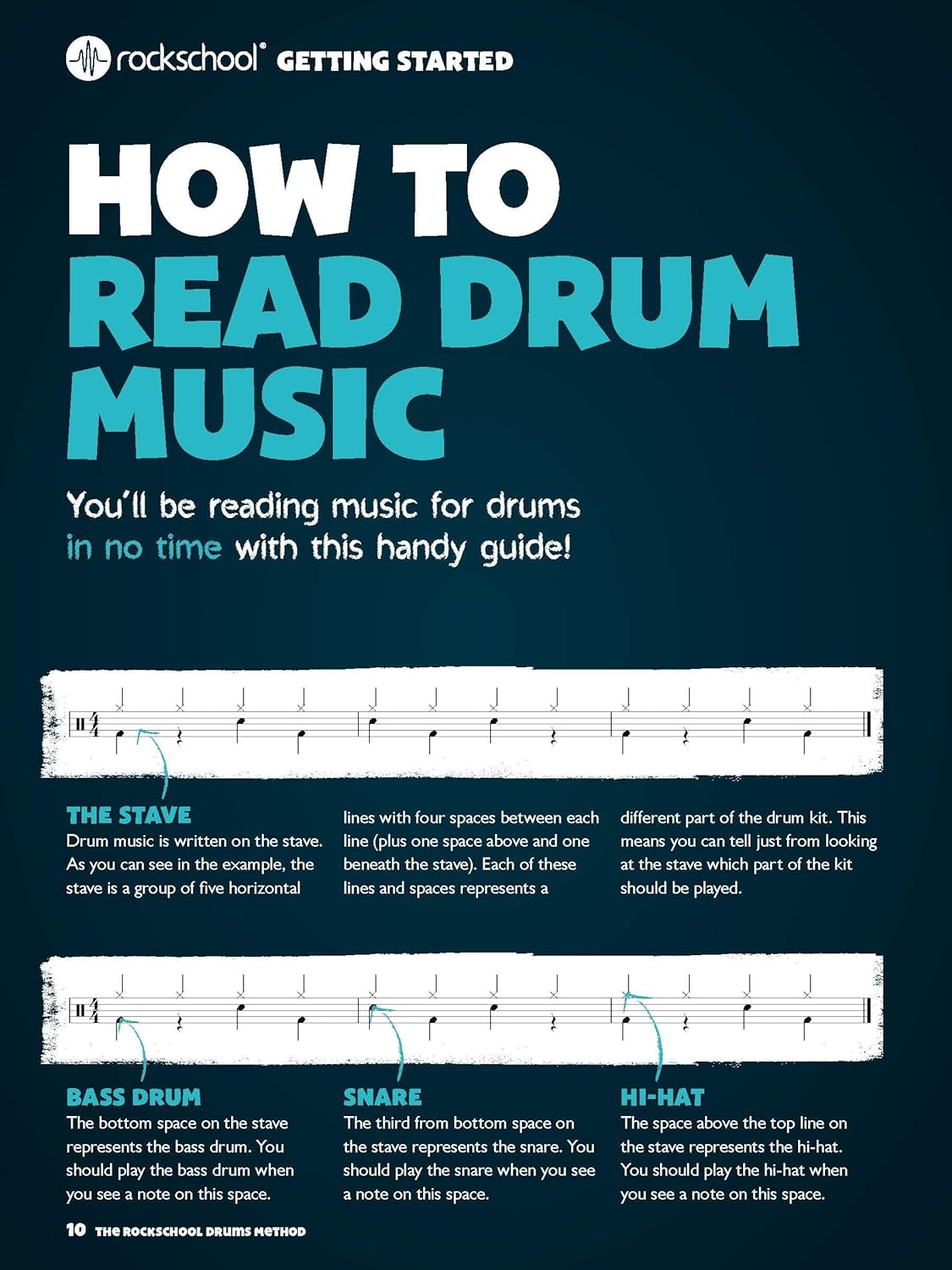 The Rockschool Drums Method Book/Ola