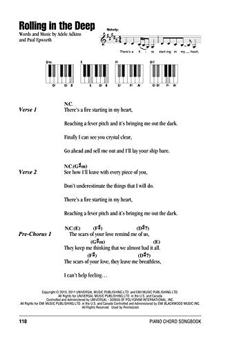 Glee Piano Chord Songbook (50 Songs)