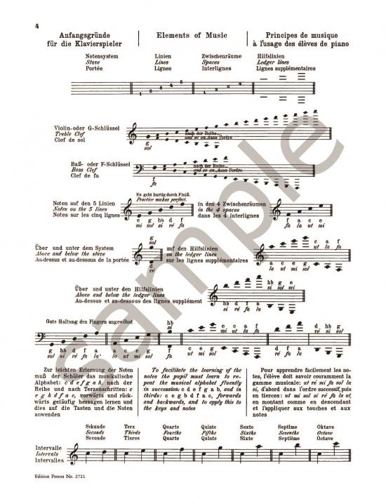 Ferdinand Beyer - Preparatory Method for Piano Op. 101 Book