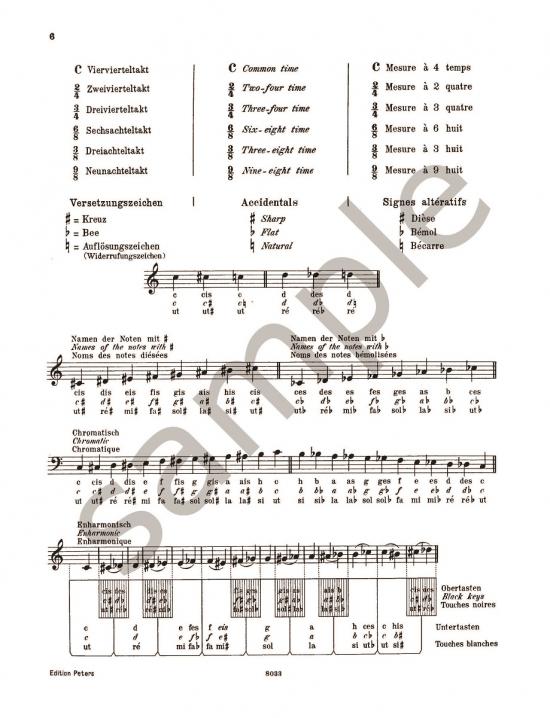 Ferdinand Beyer - Preparatory Method for Piano Op. 101 Book