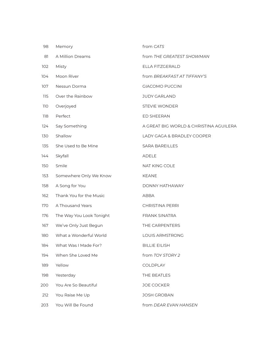 First 50 Most Beautiful Songs You Should Play on the Piano (New Release)