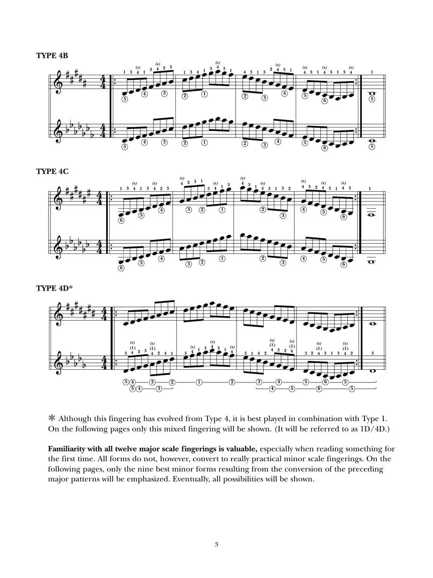 A Modern Method For Guitar - Volume 3 Book