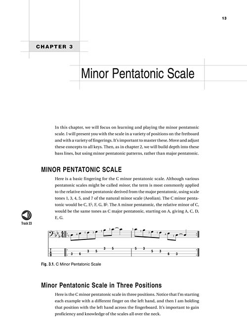 Berklee Press Funk Bass Fills Book/Cd