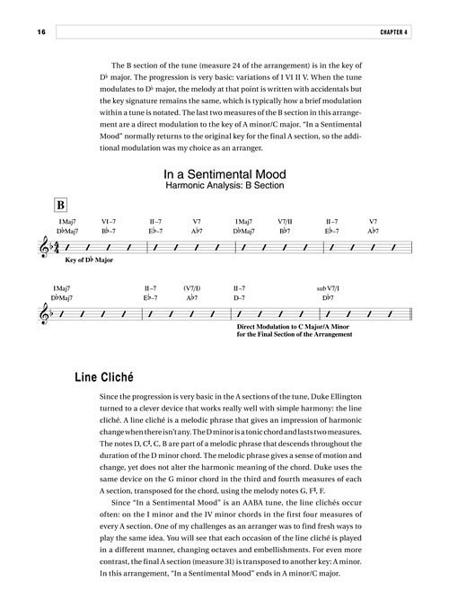 Berklee Jazz Standards For Solo Guitar Book/Ola