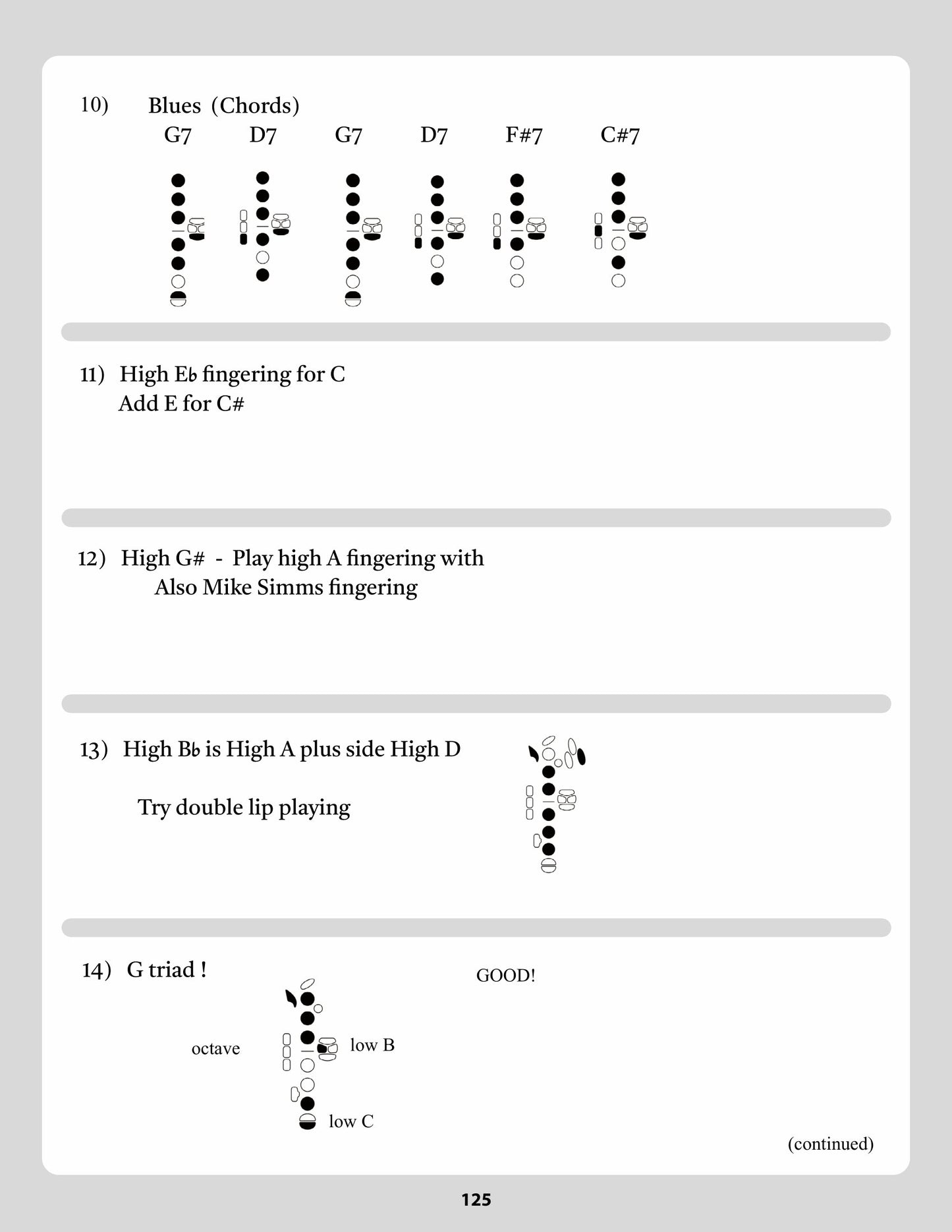 The Practice Notebooks of Michael Brecker - For Treble Clef Instruments Book