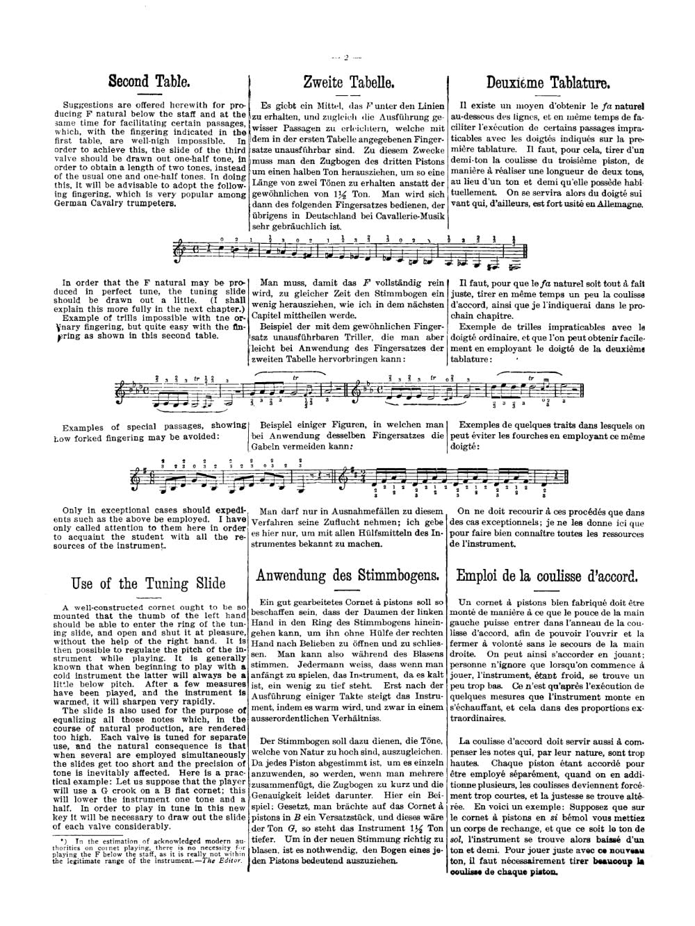Arban's Complete Conservatory Method for Trumpet Book