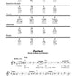 Easy Songs To Strum Book - 38 Pop Favorites With 4 Chords Or Less
