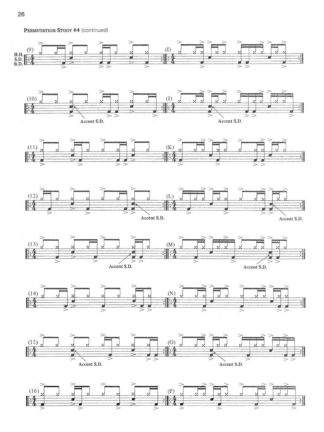 Future Sounds - Contemporary Drumming Concepts Book/Audio