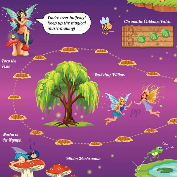 Musically Gifted - Fairy Garden A3 Music Practice Chart with Stickers