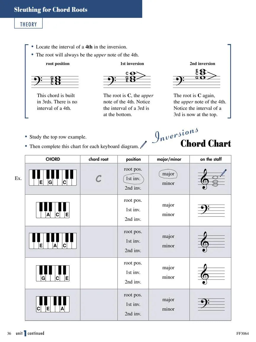 Piano Adventures: The Grand Level 4 All in One Book (New Release)