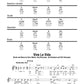 Easy Songs To Strum Book - 38 Pop Favorites With 4 Chords Or Less