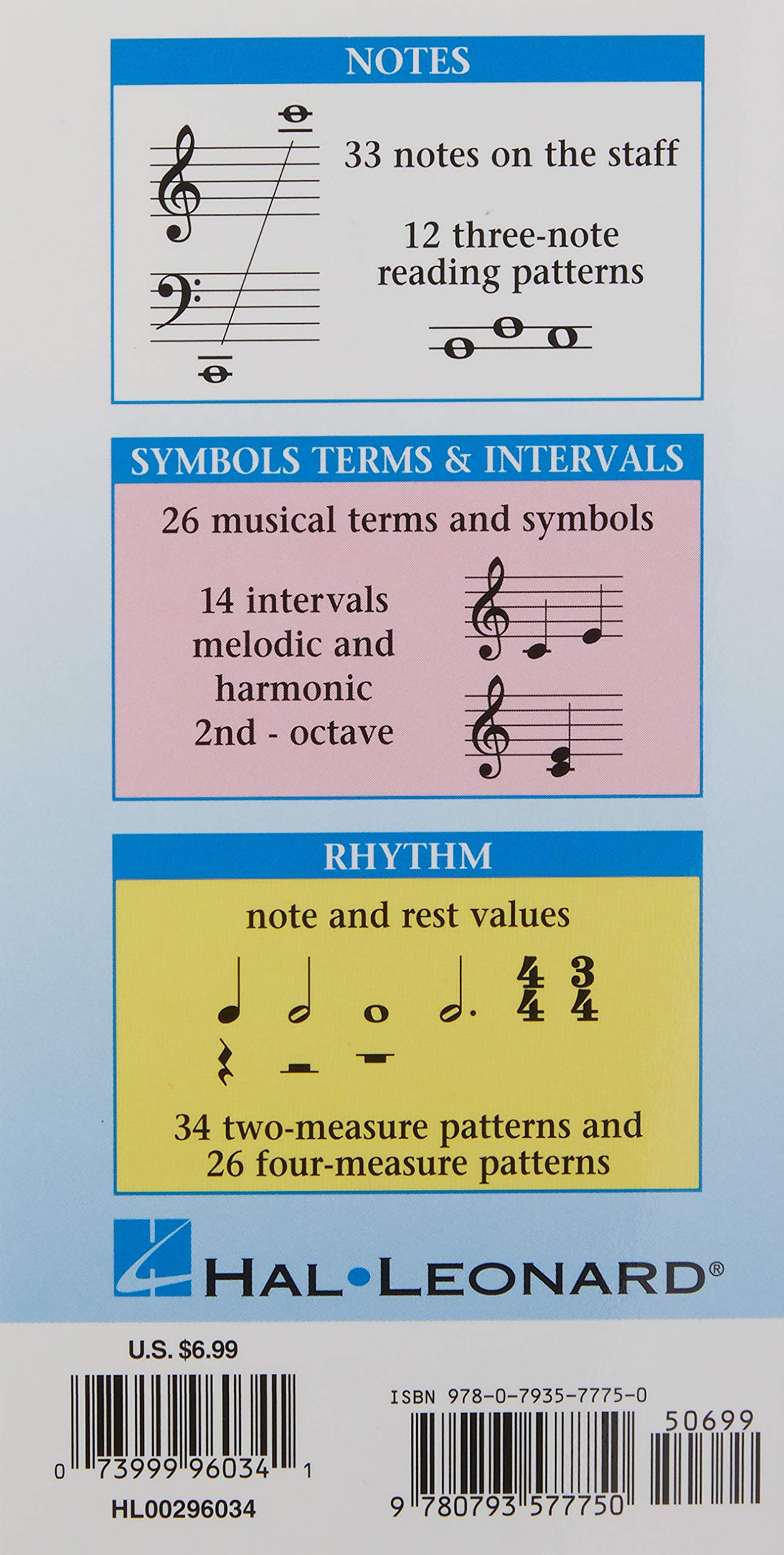 Hlspl Flash Cards - Set A For Level 1 & 2 (120 Cards) Theory