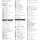 Best Fake Book Ever - C Instruments 5th Edition (1000+ Songs) - New Release