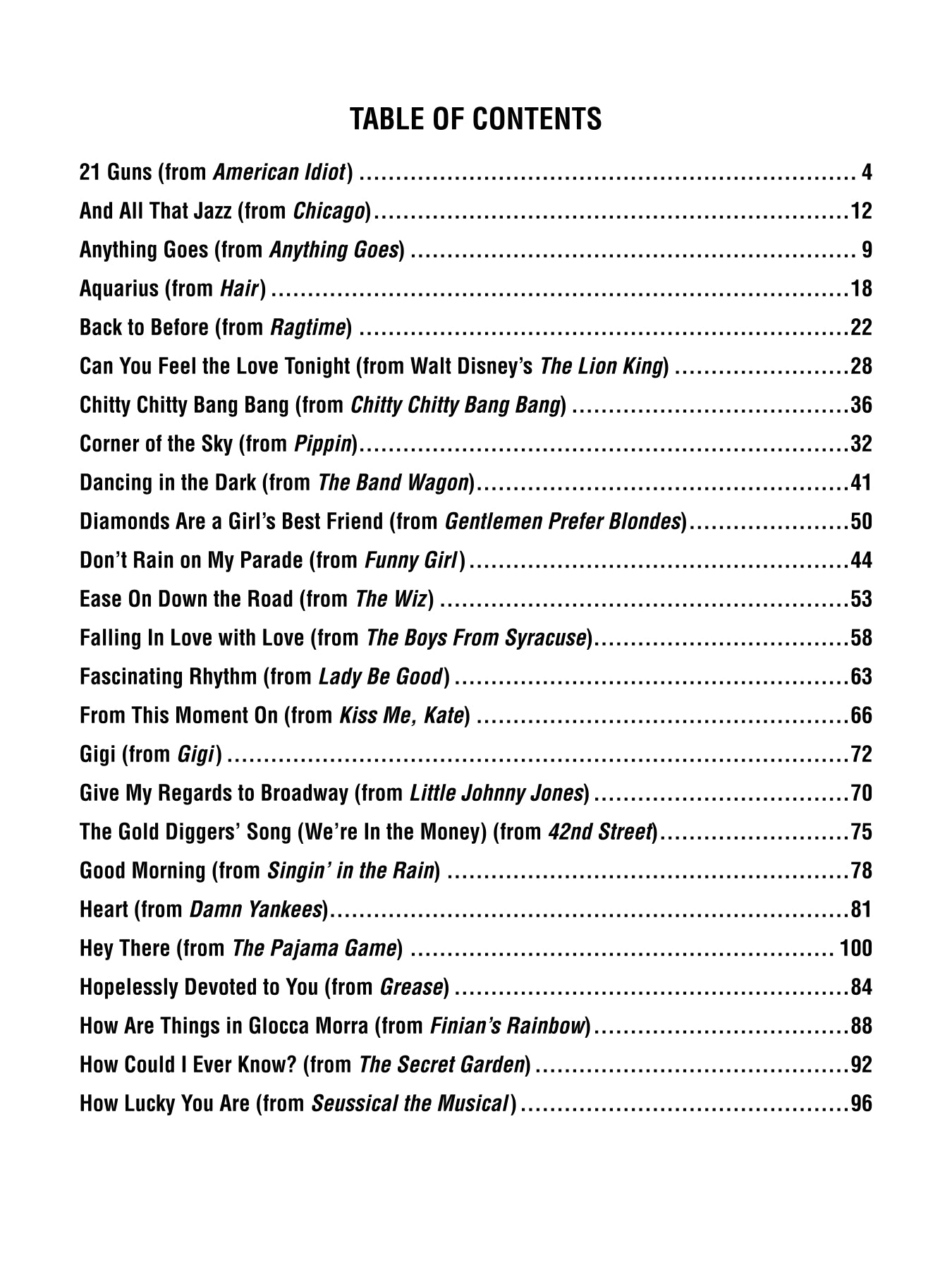 Top 50 Broadway Hits for Easy Piano Book