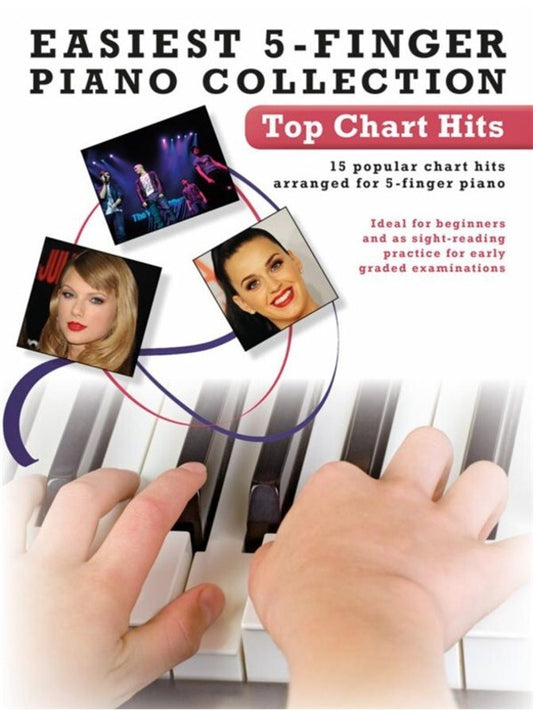 Easiest 5 Finger Piano Collection Top Chart Hits