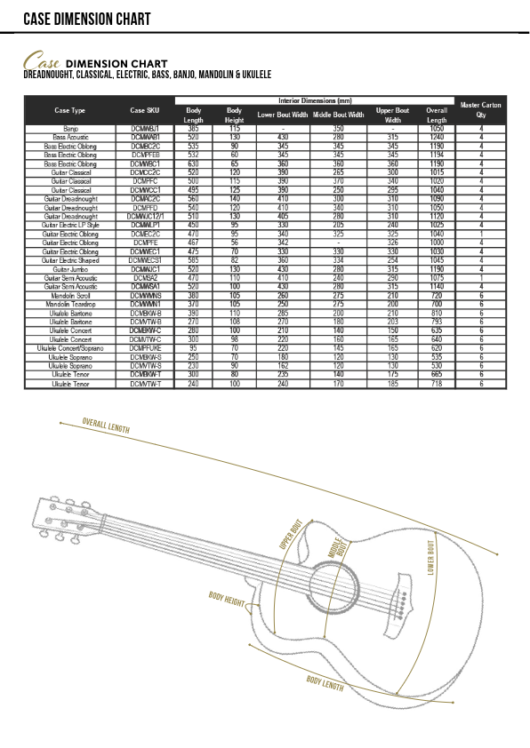 DCM Premium PFEB Polyfoam Lightweight Electric Bass Guitar Case