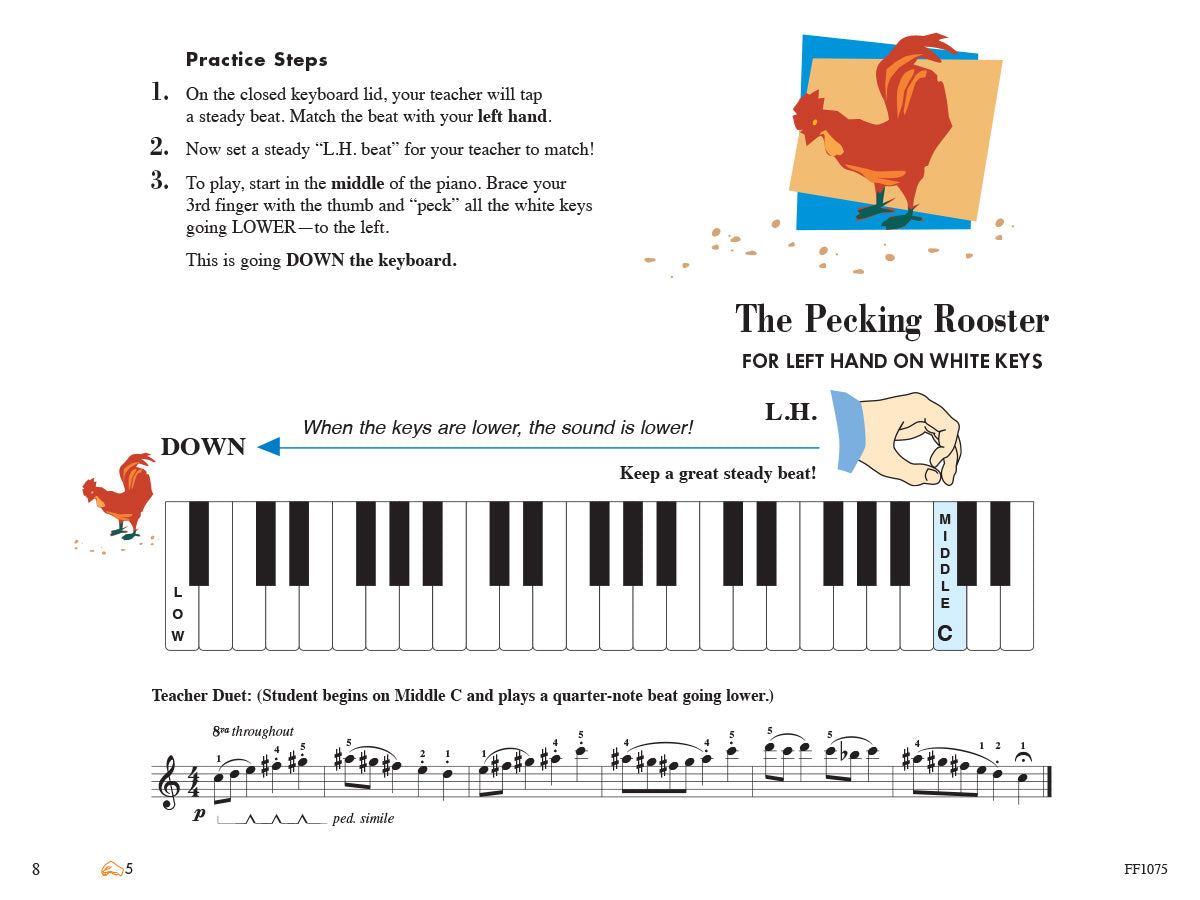 Piano Adventures: Lesson Primer Book (2Nd Edition) & Keyboard