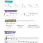 Piano Adventures: Lesson Level 1 Book (2Nd Edition) & Keyboard