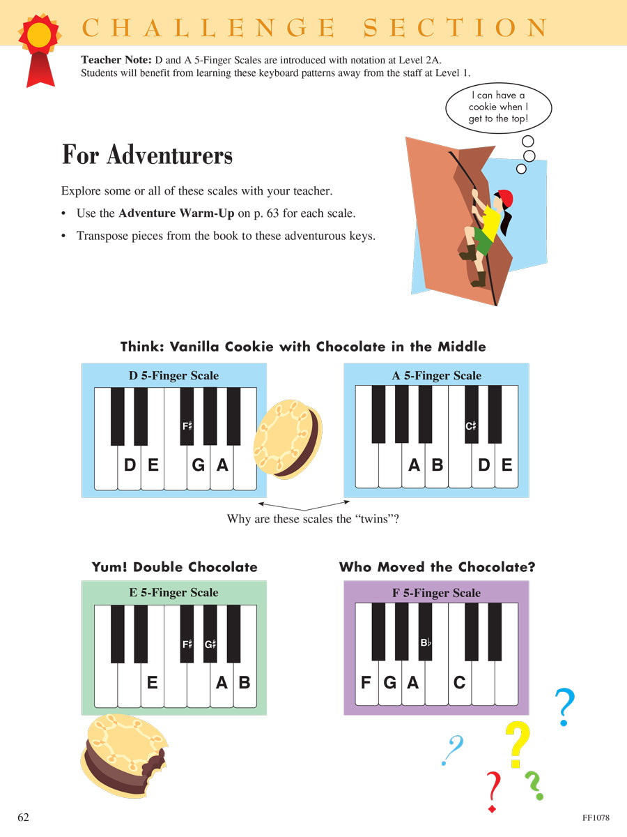 Piano Adventures: Lesson Level 1 Book (2Nd Edition) & Keyboard