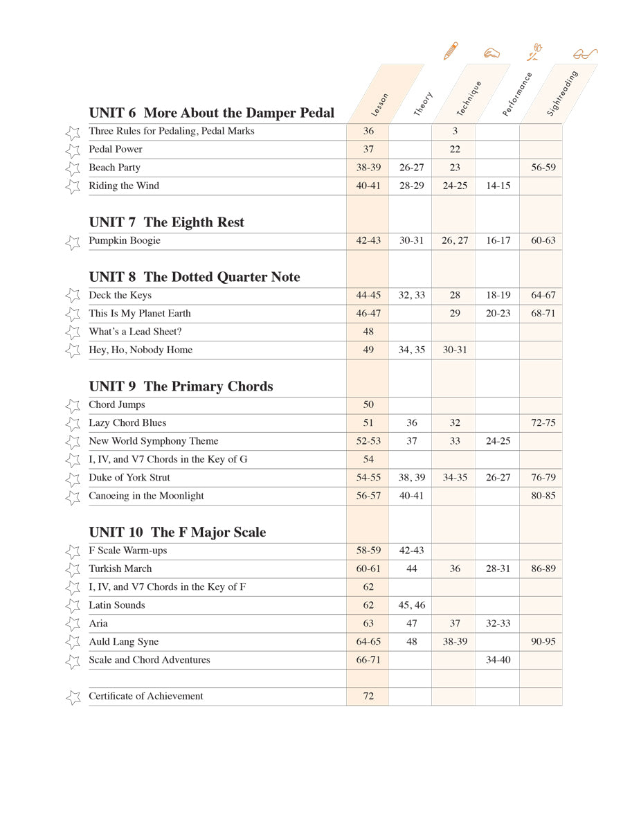 Piano Adventures: Lesson Level 2B Book (2nd Edition)