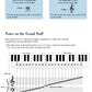Adult Piano Adventures: All In One Lesson Book 2 (Book/2 Cds)