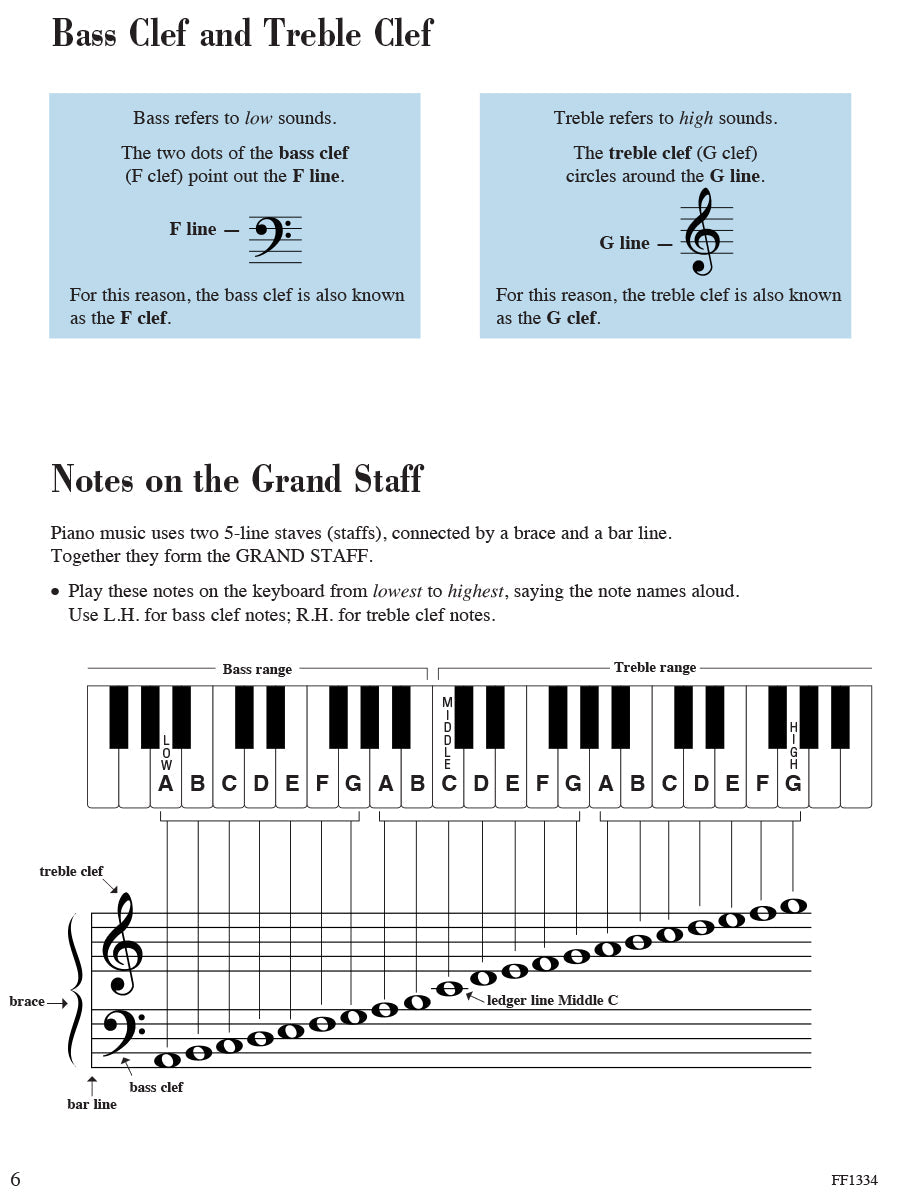 Adult Piano Adventures: All In One Lesson Book 2 (Book/2 Cds)