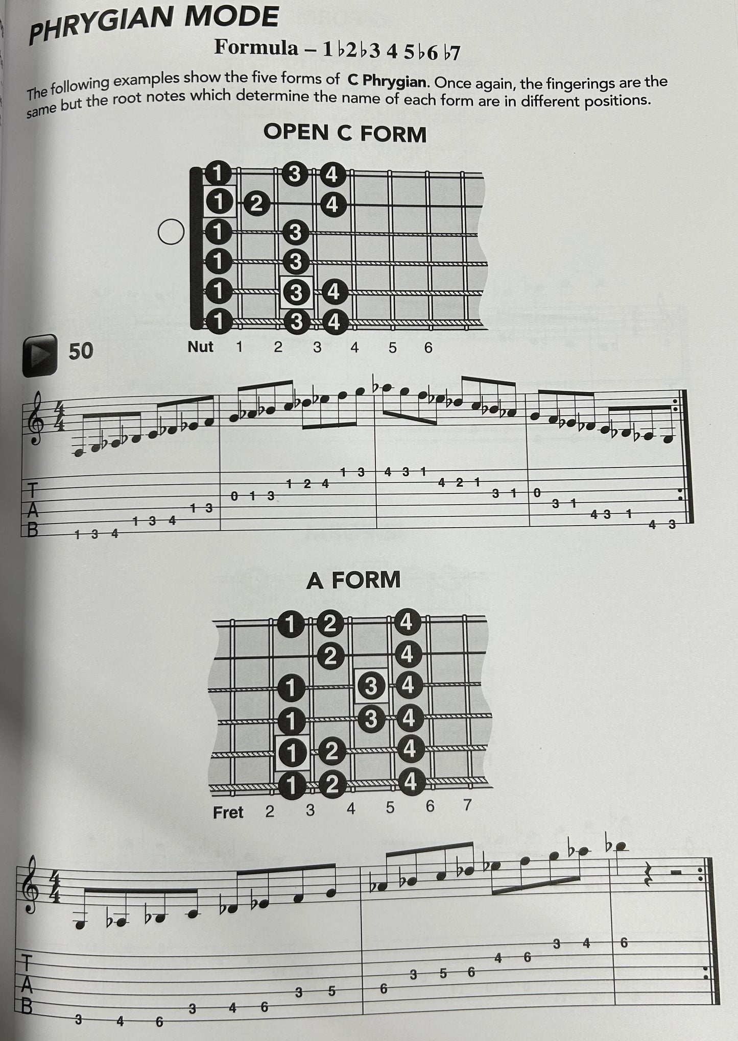 Progressive Complete Learn To Play Scales, Modes & Improvising Book/Ola
