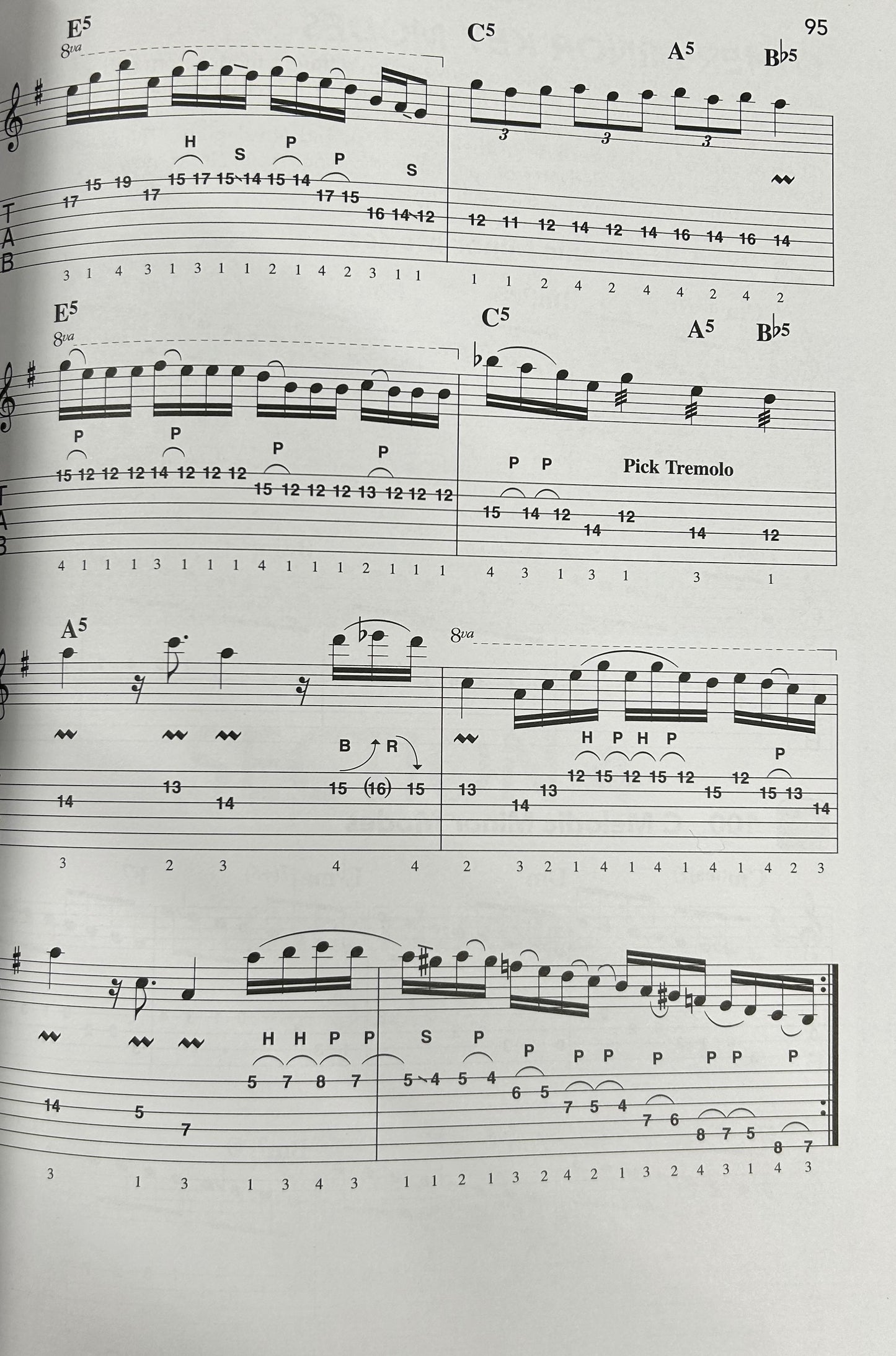 Progressive Complete Learn To Play Scales, Modes & Improvising Book/Ola