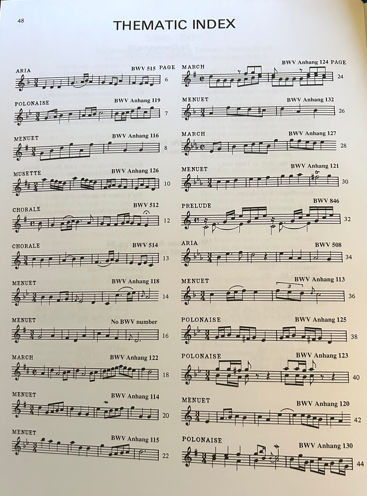 J.S Bach - Selections From Anna Magdalenas Notebook For Piano