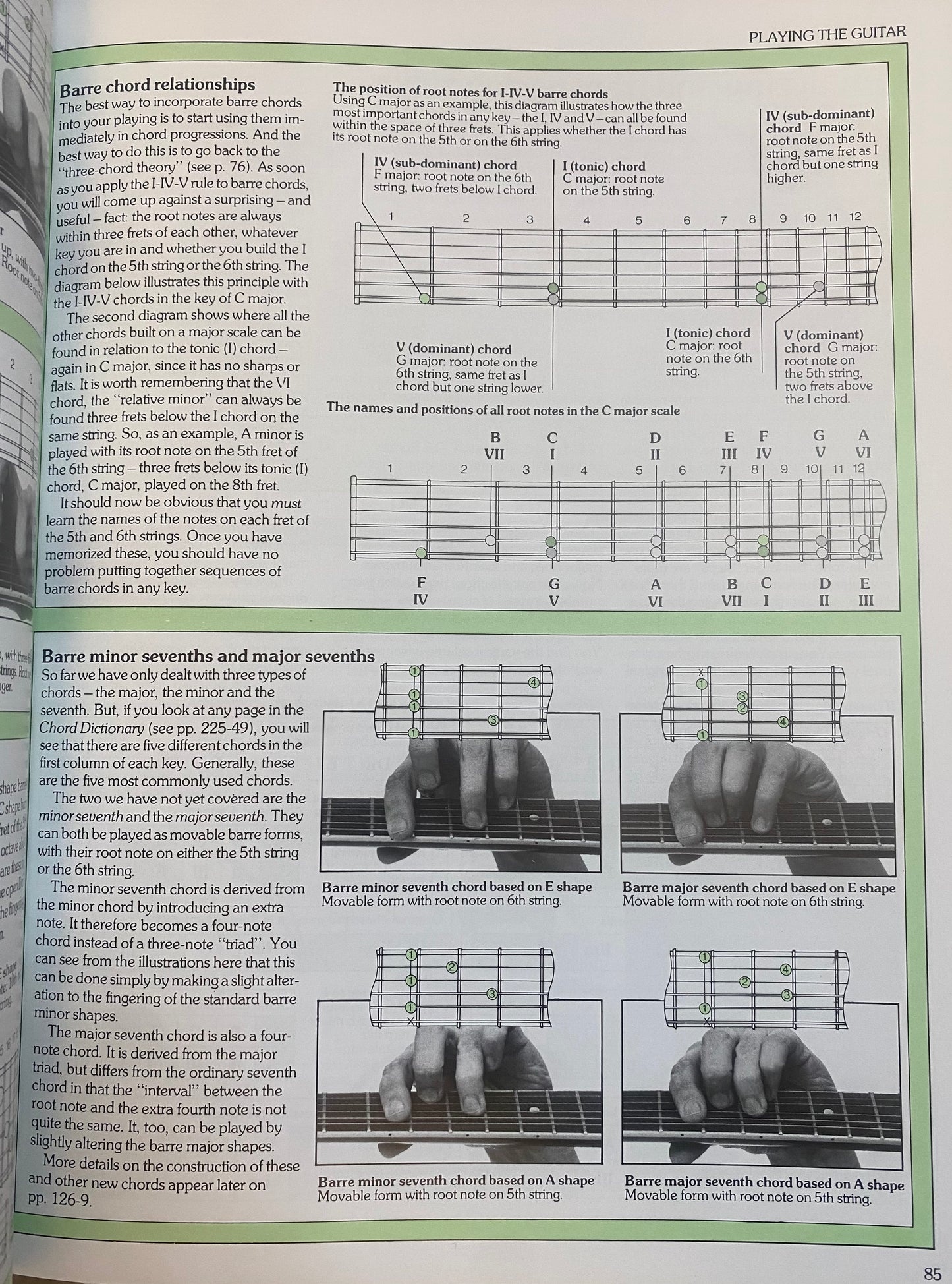 The Guitar Handbook - The Essential Encyclopedia for Every Guitar Player