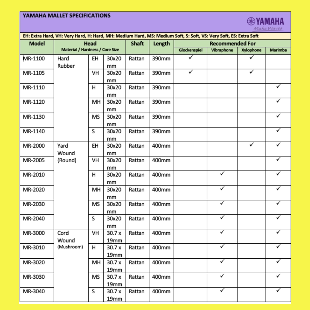 Yamaha Xylophone/Glockenspiel/Marimba Mallet - Medium Hard