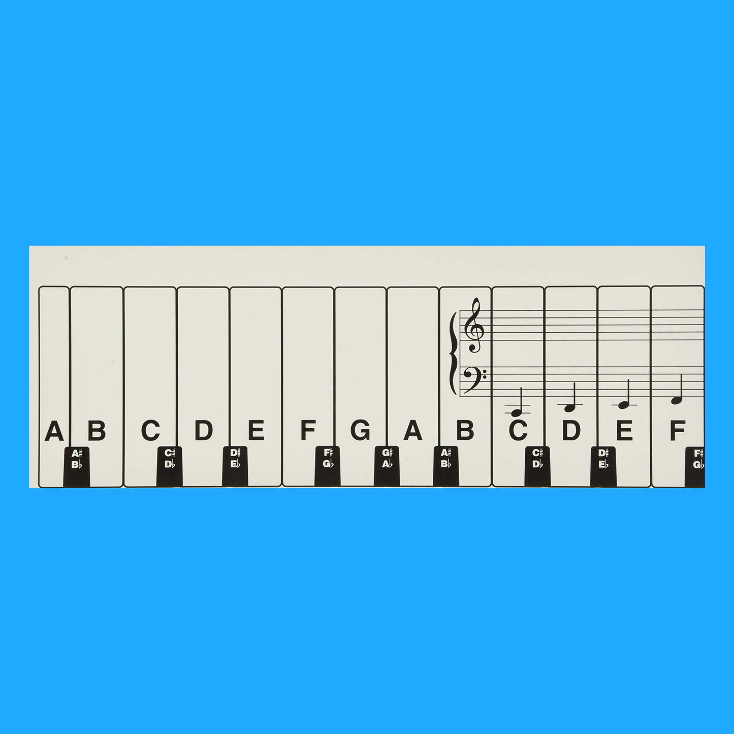 Hal Leonard Student Piano Library -  Keyboard Guide Chart