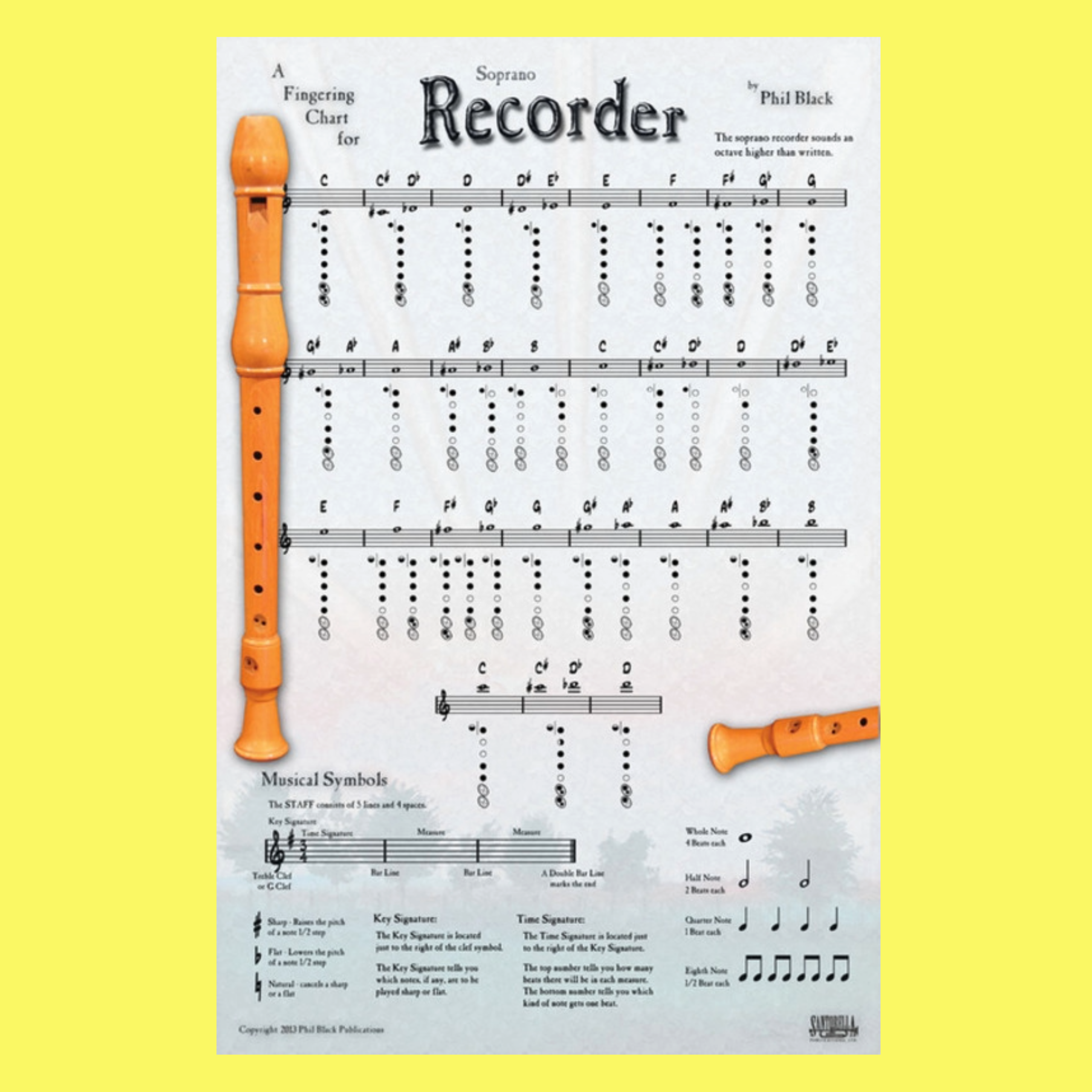 Recorder Wall Chart - 43cm x 28cm – Music2u.com.au