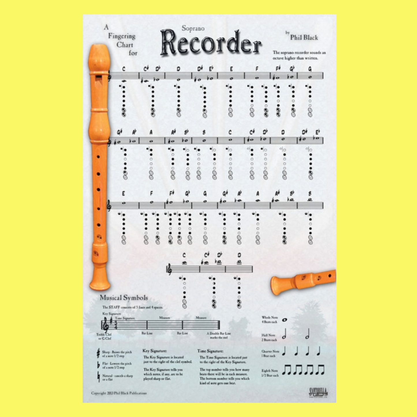 Recorder Wall Chart - 43cm x 28cm