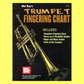 Trumpet Fingering Chart