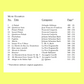 Interpretation Of Music Of 17th & 18th Centuries Book