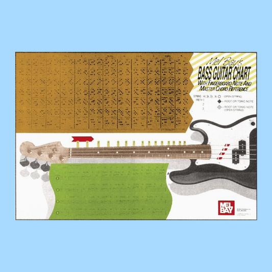 Electric Bass Guitar - Wall Chart with Fingerboard Note & Master Chord Reference