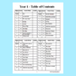 Music Stepz 4 Kidz - Year 1 Student Music Workbook (NEW) 20 Pack Classroom Bundle