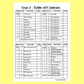 Music Stepz 4 Kidz - Year 3 Student Music Workbook (NEW) 20 Pack Classroom Bundle