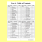 Music Stepz 4 Kidz - Year 4 Student Music Workbook (NEW) 20 Pack Classroom Bundle