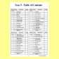 Music Stepz 4 Kidz - Year 5 Student Music Workbook (NEW) 20 Pack Classroom Bundle